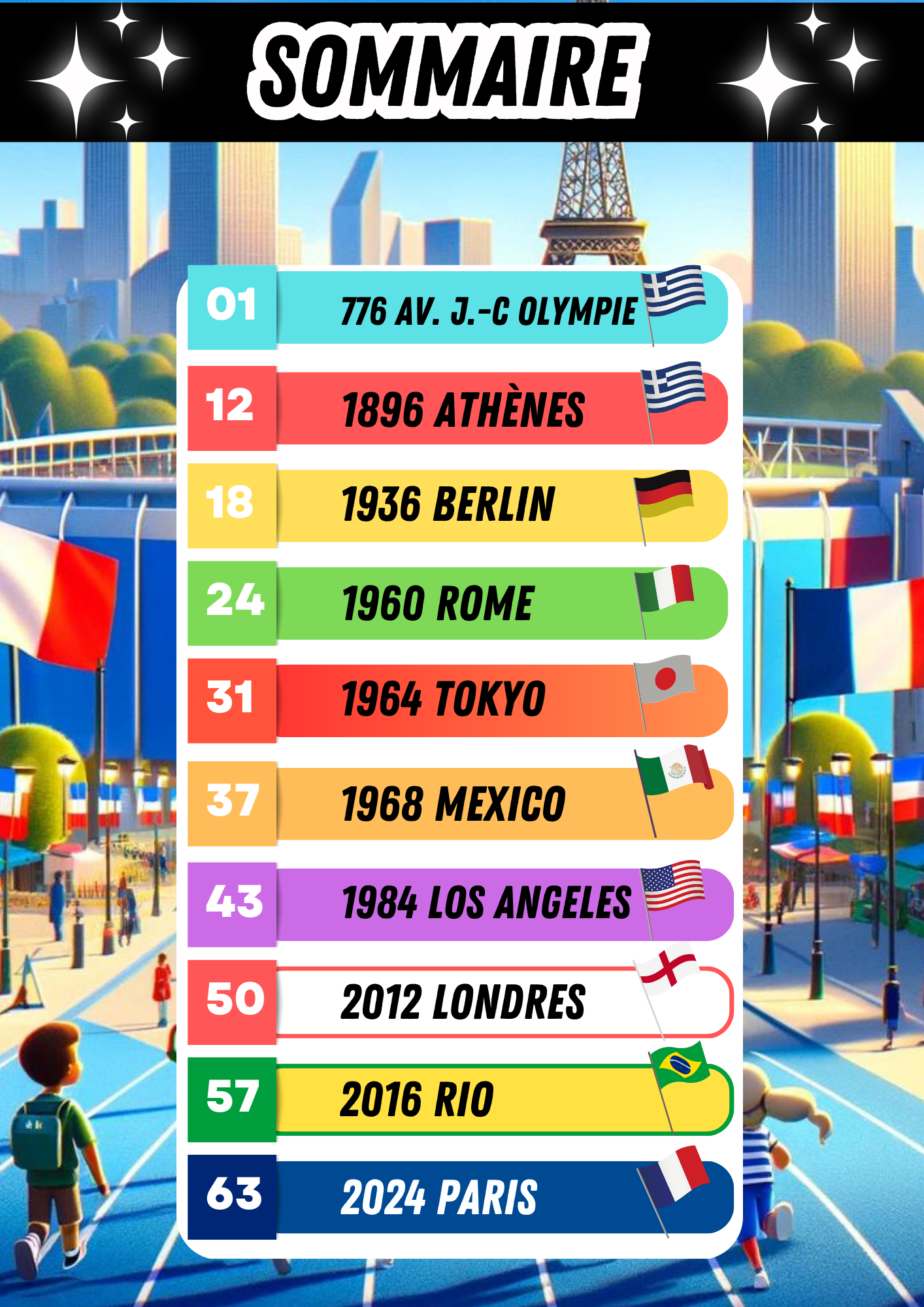Sports Games: The Olympic Games Through Time