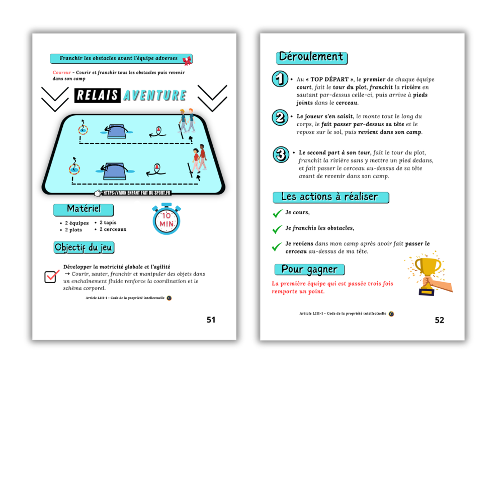 Aperçu d’une fiche de jeu : schéma à gauche, règle à droite